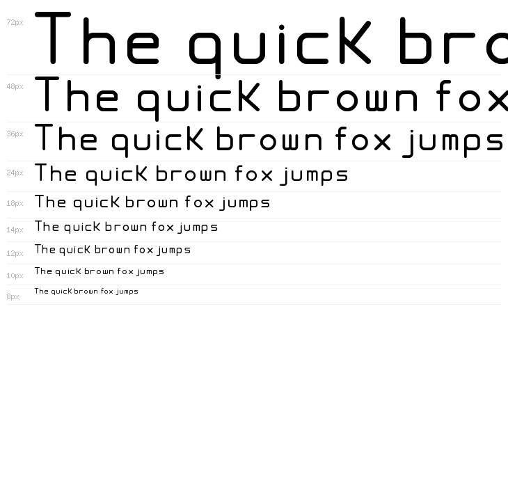 proportional tfb Waterfall