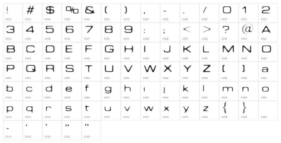 PSEUDO Character Map