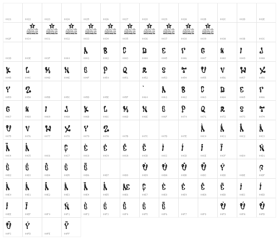 PSYCHOPERSONALUSE-Regular Character Map