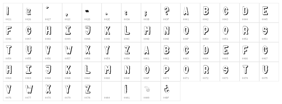 PSYCHO Character Map