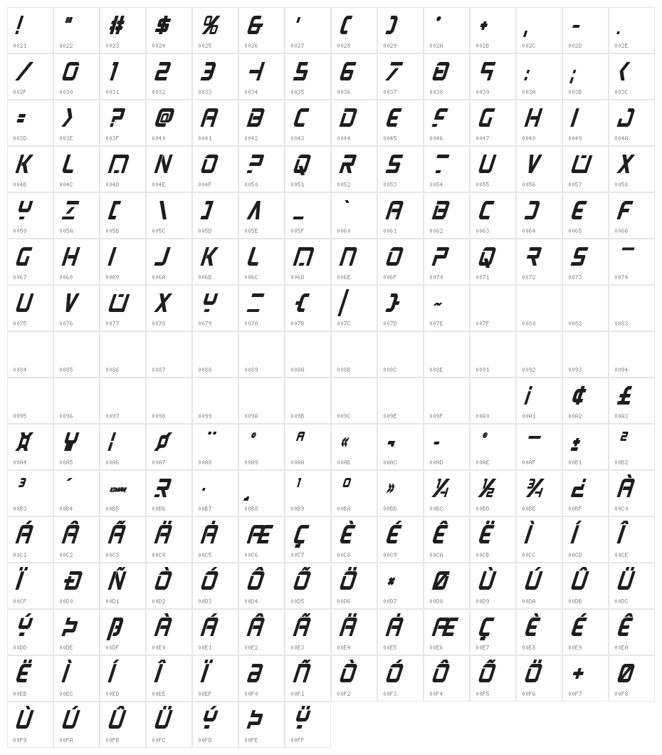 PsYonic VII Bold Condensed Italic Character Map