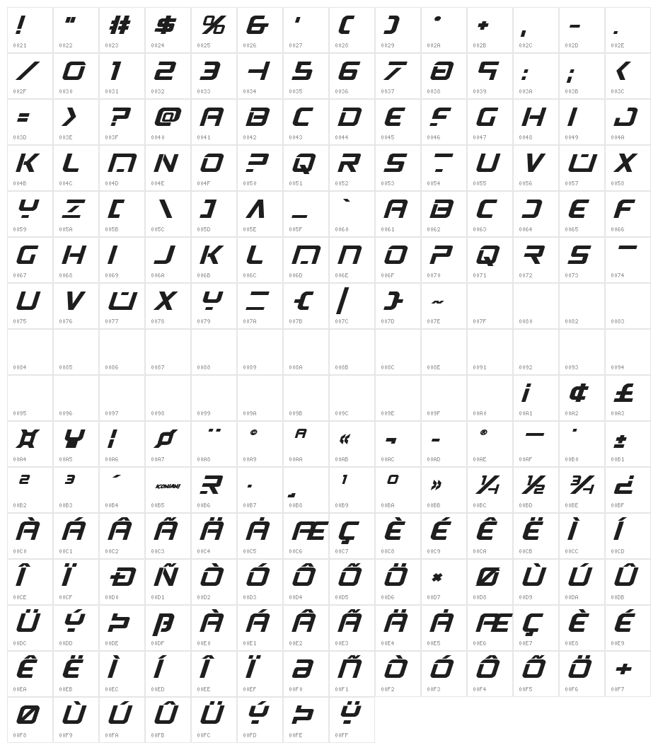 PsYonic VII Bold Expanded Italic Character Map