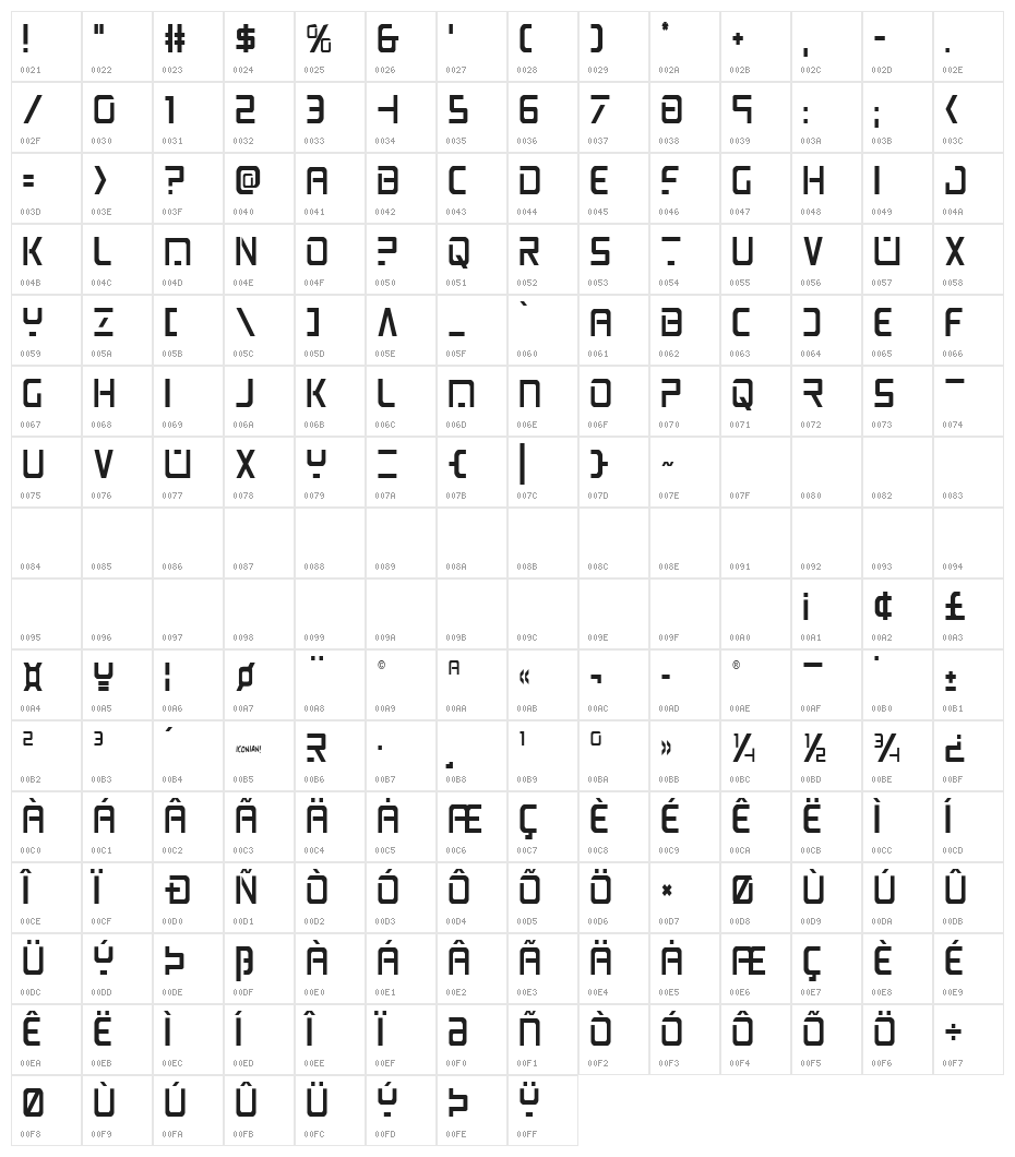 PsYonic VII Condensed Character Map