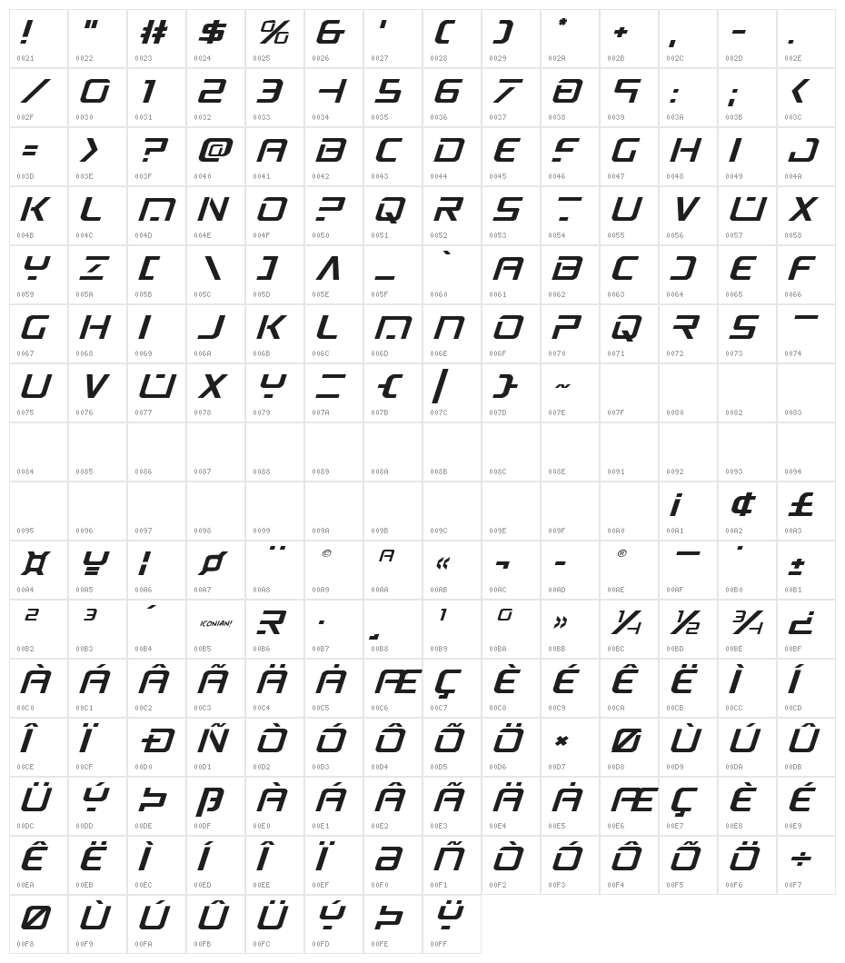 PsYonic VII Expanded Italic Character Map