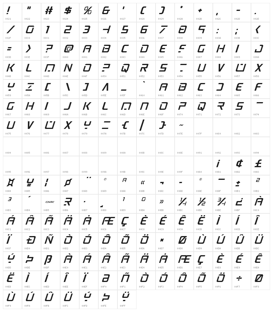 PsYonic VII Italic Character Map
