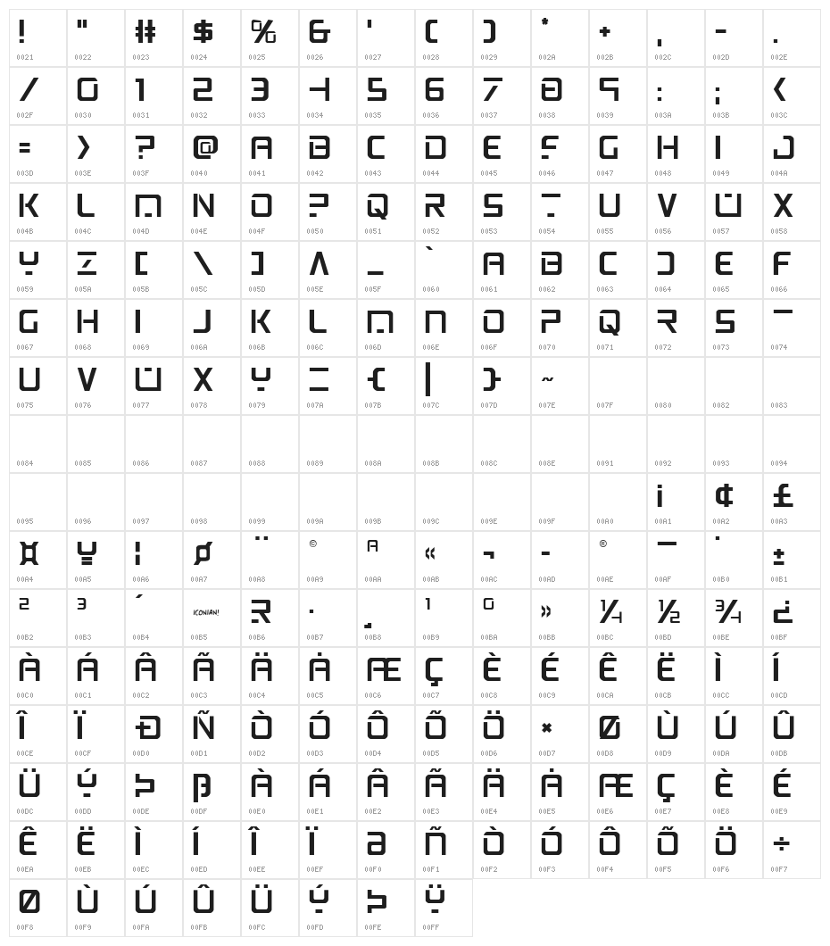 PsYonic VII Regular Character Map