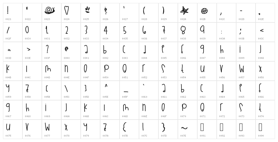 Psalm71 Character Map