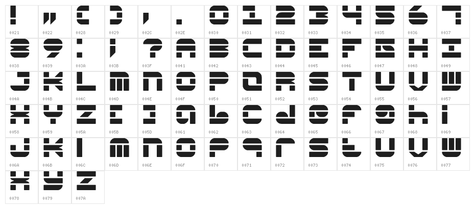 Pseudo BRK Character Map