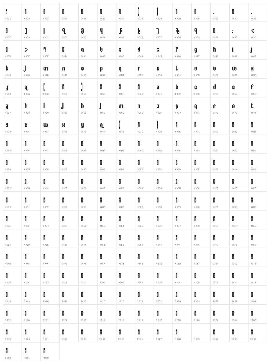 Pseudolux-Regular Character Map