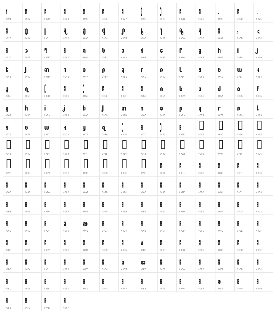 Pseudolux Character Map