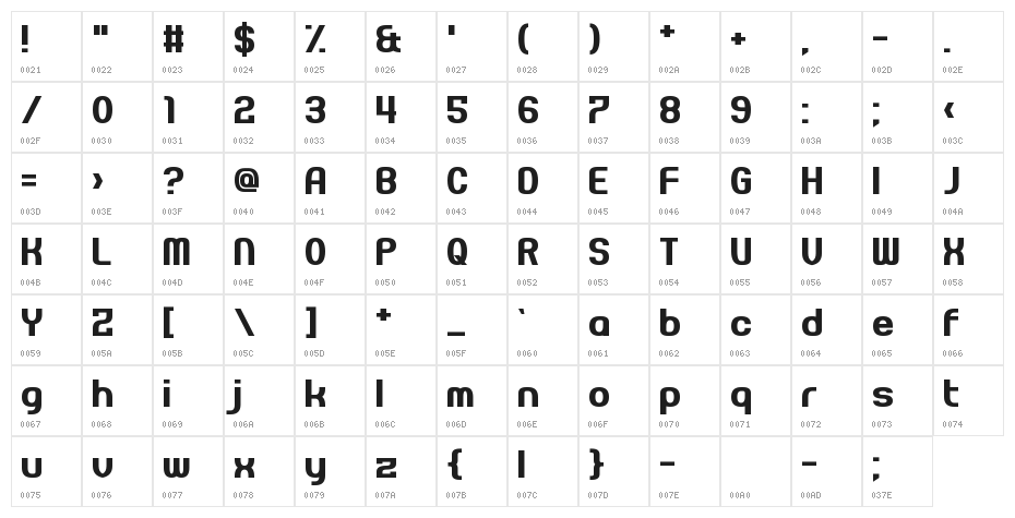 Pseudonumb Character Map