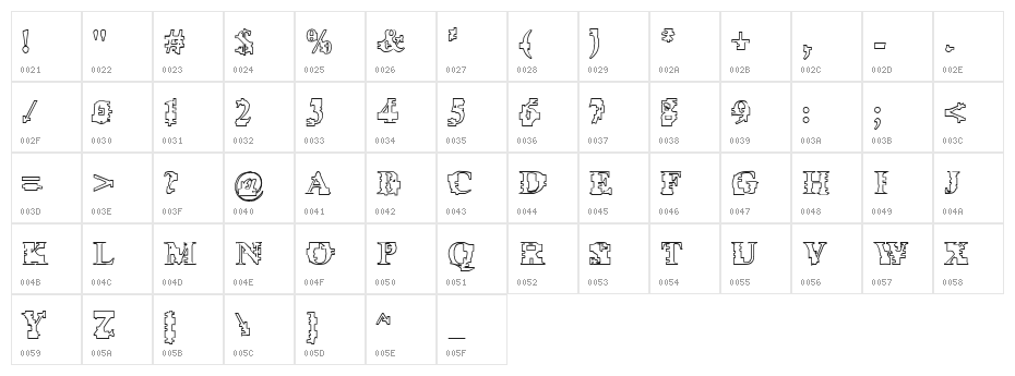 Psi Borgz Hollow Character Map
