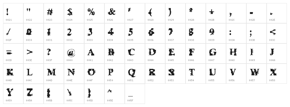 Psi Borgz Character Map
