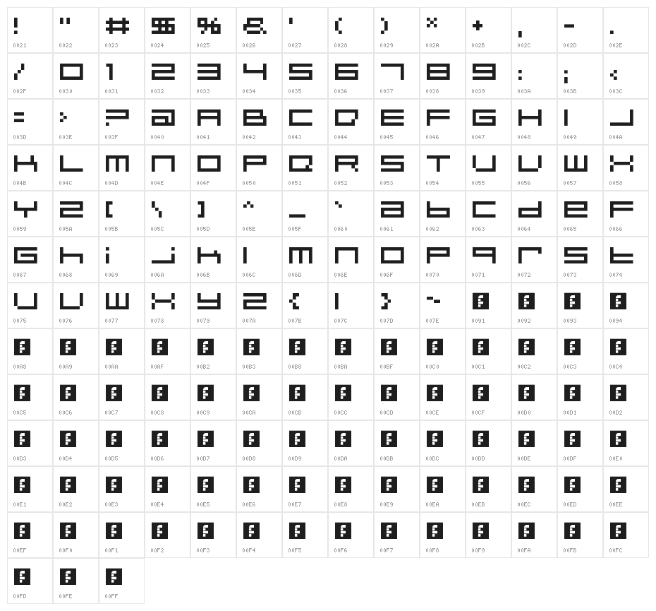 Psi Hoe Pate's Altern-8 Regular Character Map