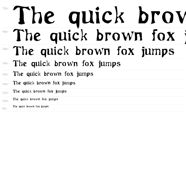 Psicopatologia de la Vida Cotidiana Waterfall