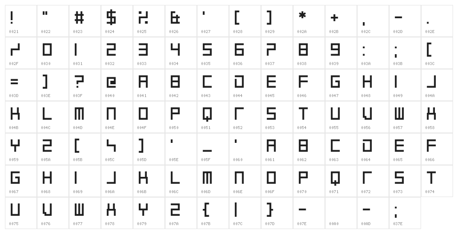 Psilent Character Map