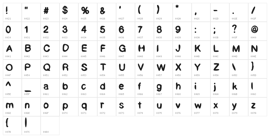 Psilly Character Map