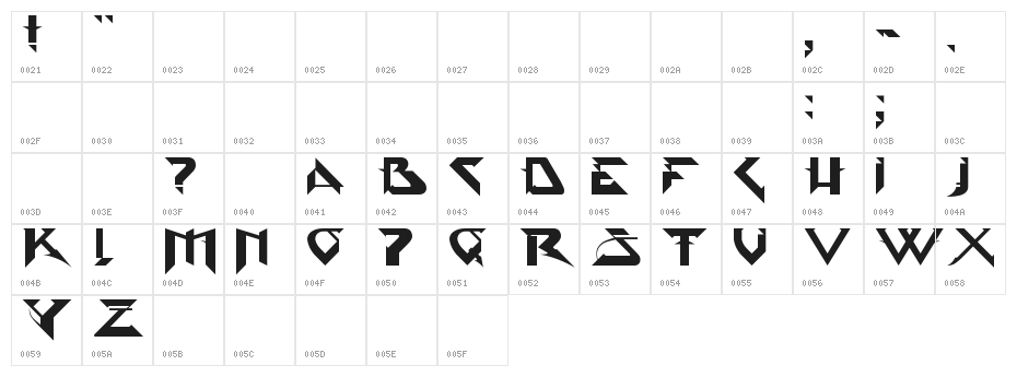 PsyType Character Map