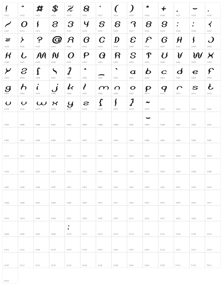 Psychedelic Bold Italic Character Map