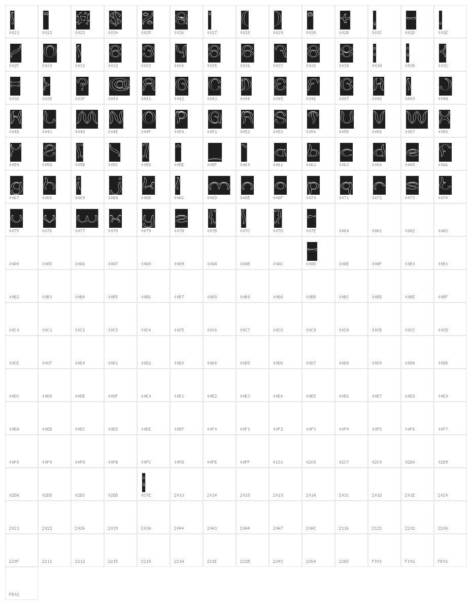 Psychedelic-Hollow-Inverse Character Map