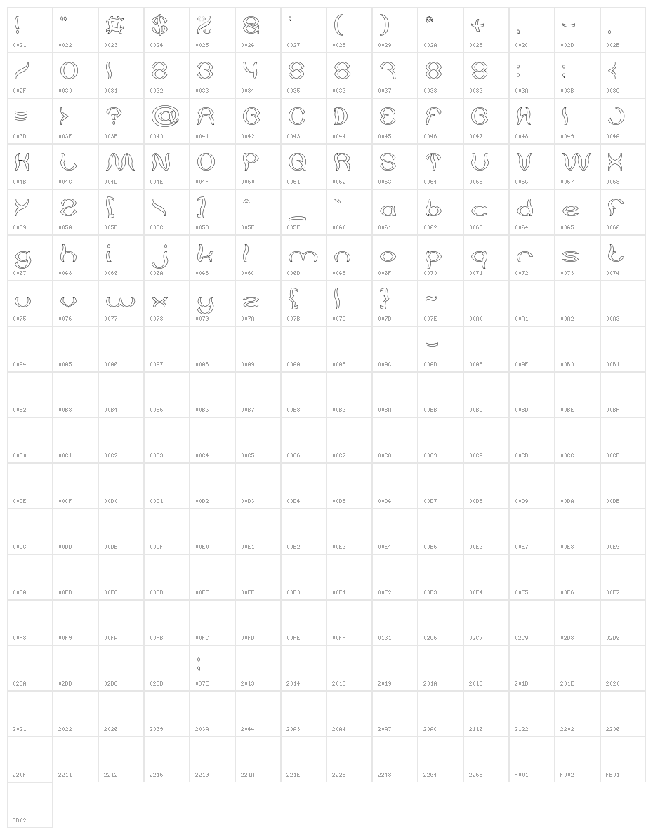 Psychedelic-Hollow Character Map