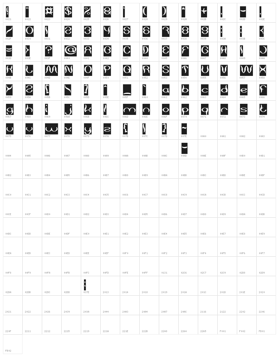 Psychedelic-Inverse Character Map