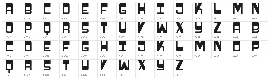 Psychedelic Regular Character Map