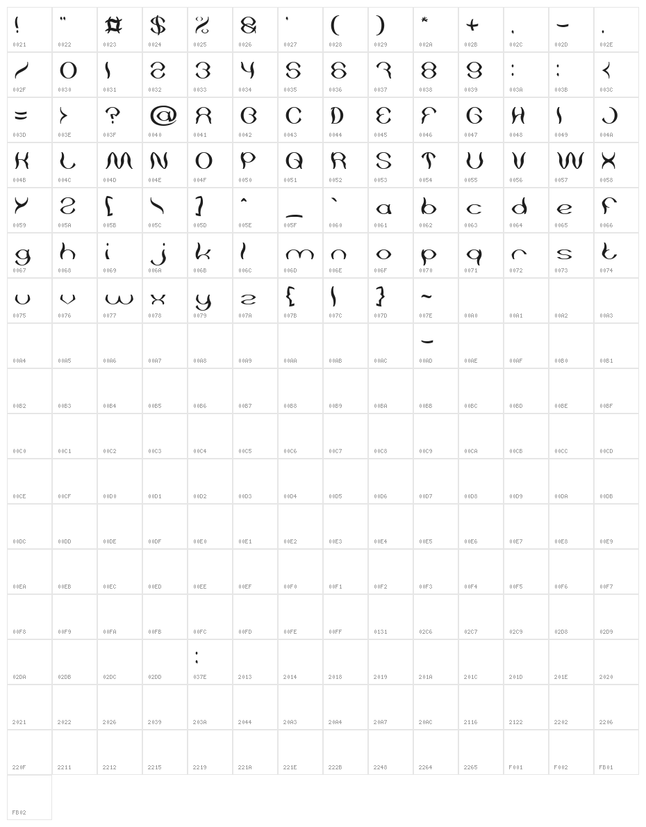 Psychedelic-light Character Map