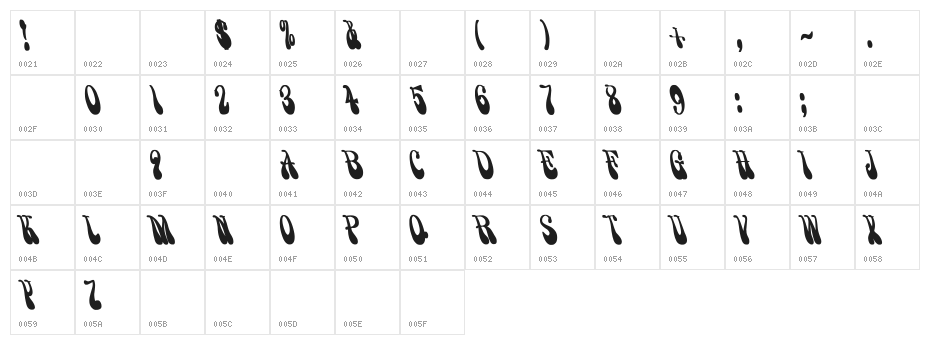 PsychedelicSmoke Cn Bold Character Map