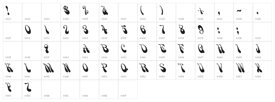 PsychedelicSmoke Character Map