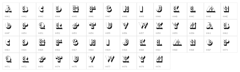 Psychic Fortunes Hollow Regular Character Map