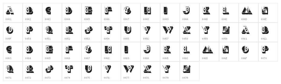 Psychic Fortunes Nostalgia Regular Character Map