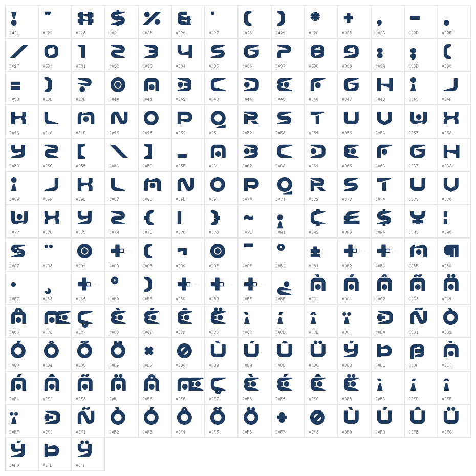 Psychlone Straight Character Map