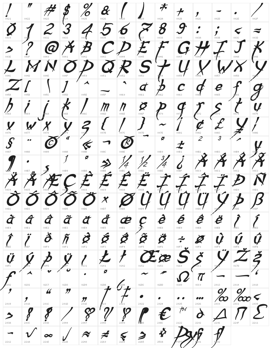 Psycho Bold Italic Character Map