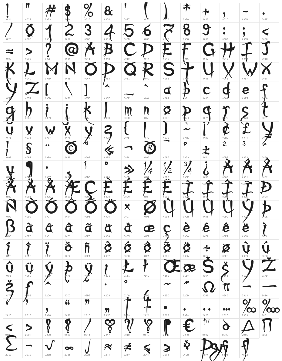 Psycho Bold Character Map