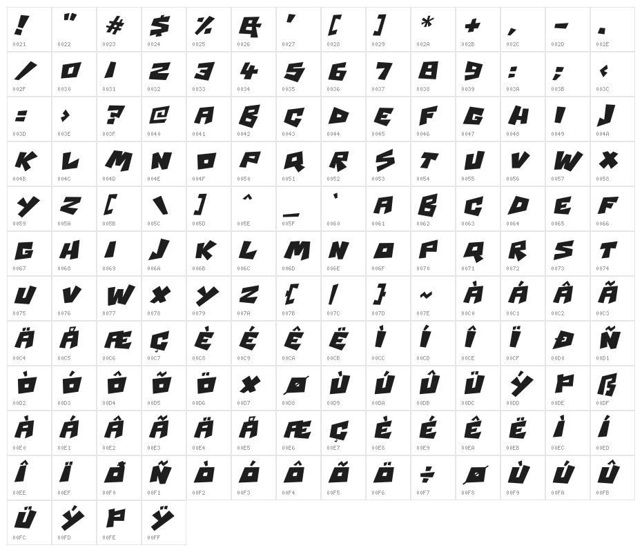 Psycho RObots Italic Character Map