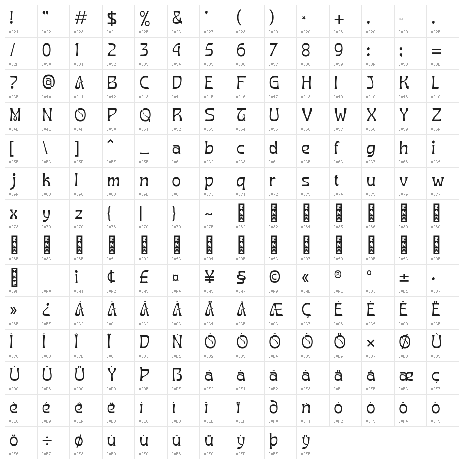 Psychoart Regular Character Map