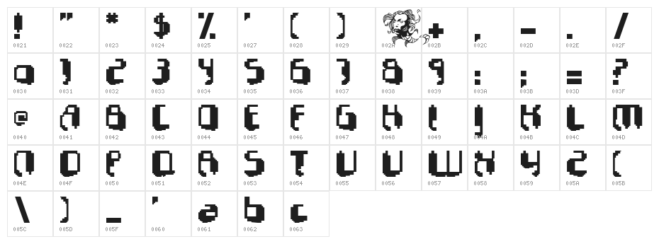 Psychopod Character Map