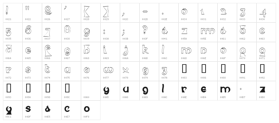 Psychotic Elephant   Headline Character Map