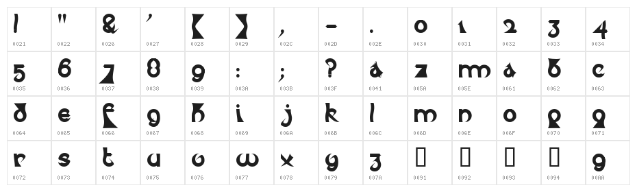 Psychotic Elephant   Text Character Map