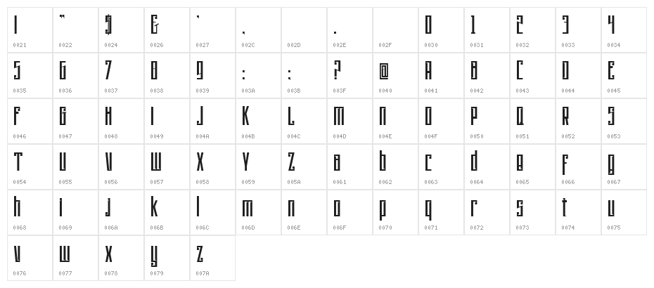 Psychotic Robots Character Map