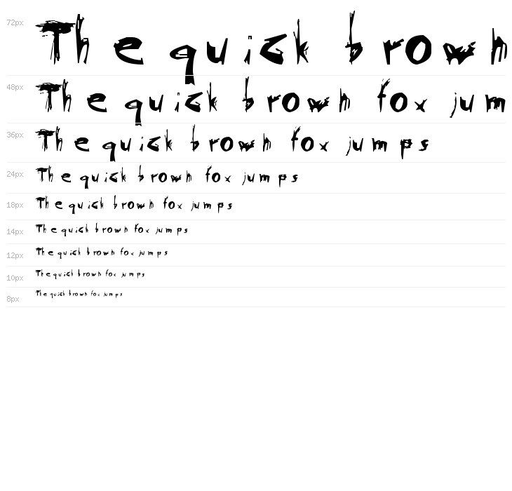 Psychotika Waterfall