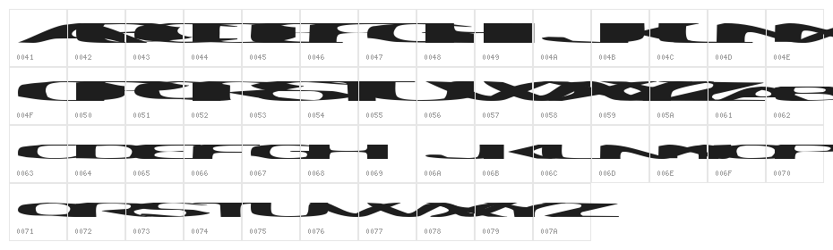 Psychye Character Map