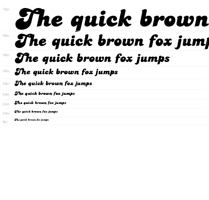 PT Banana Split Waterfall