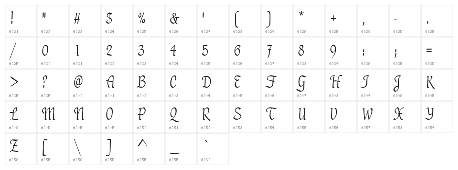 PT Lullaby Character Map