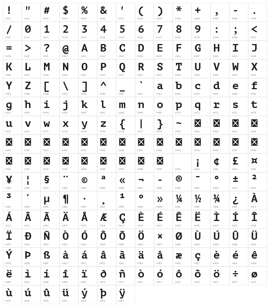 PT Mono Bold Character Map