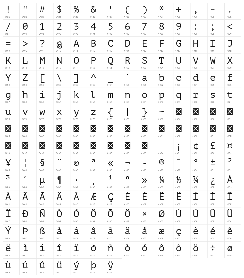 PT Mono Character Map