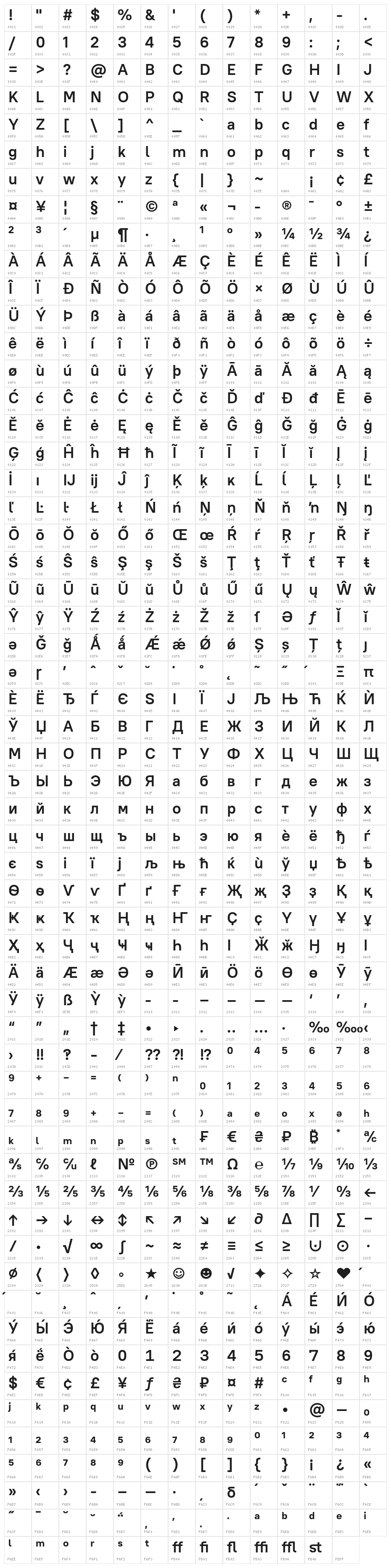 PT Root UI Bold Character Map