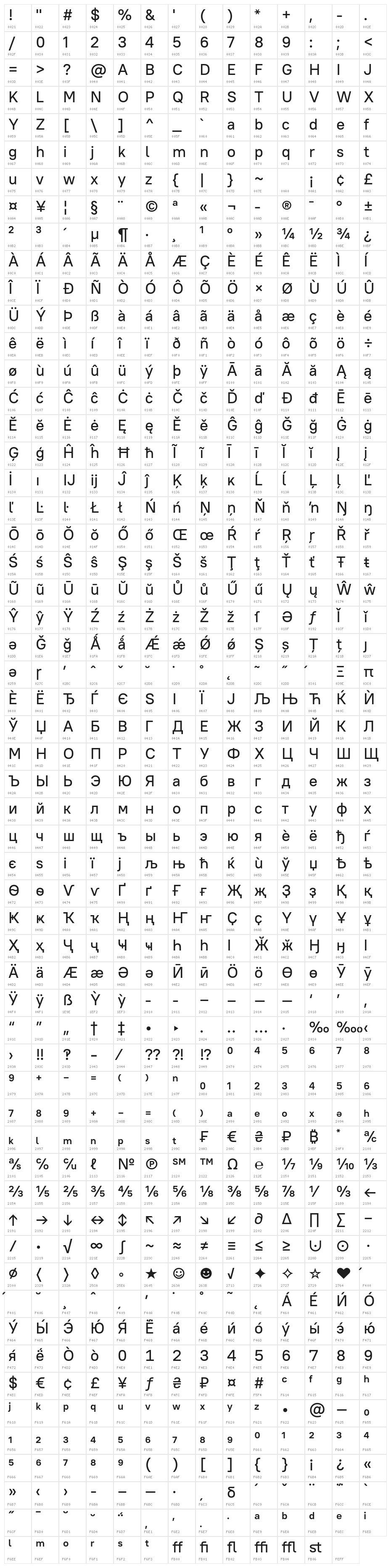 PT Root UI Medium Character Map