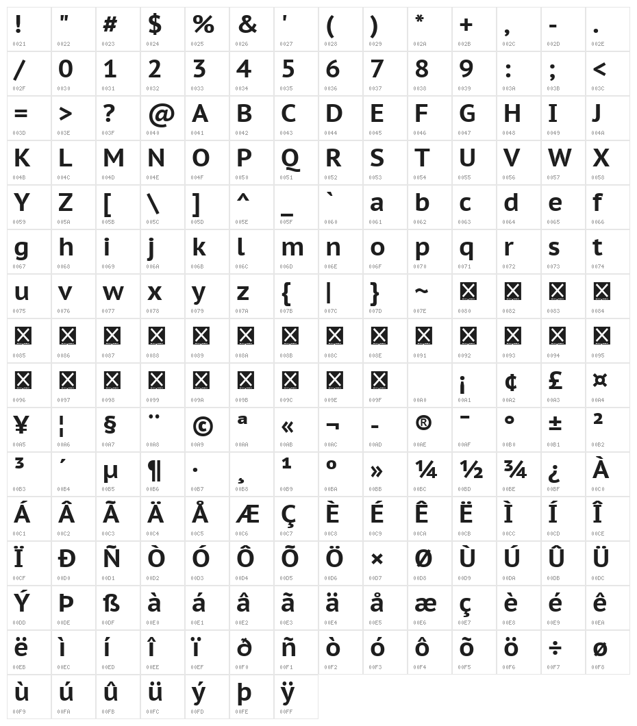 PT Sans Caption Bold Character Map